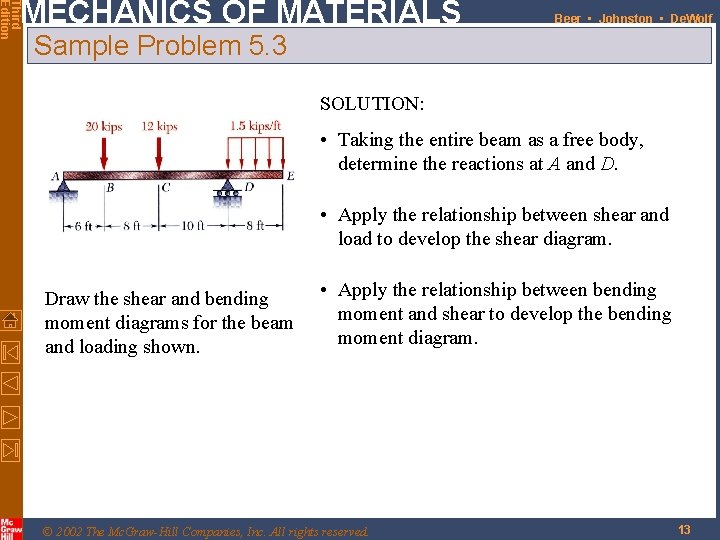 Third Edition MECHANICS OF MATERIALS Beer • Johnston • De. Wolf Sample Problem 5.
