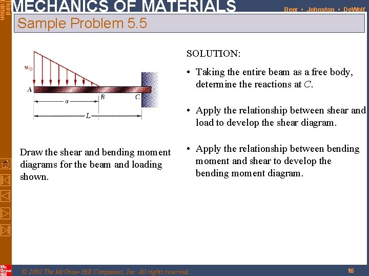 Third Edition MECHANICS OF MATERIALS Beer • Johnston • De. Wolf Sample Problem 5.