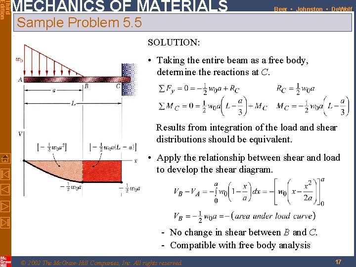 Third Edition MECHANICS OF MATERIALS Beer • Johnston • De. Wolf Sample Problem 5.
