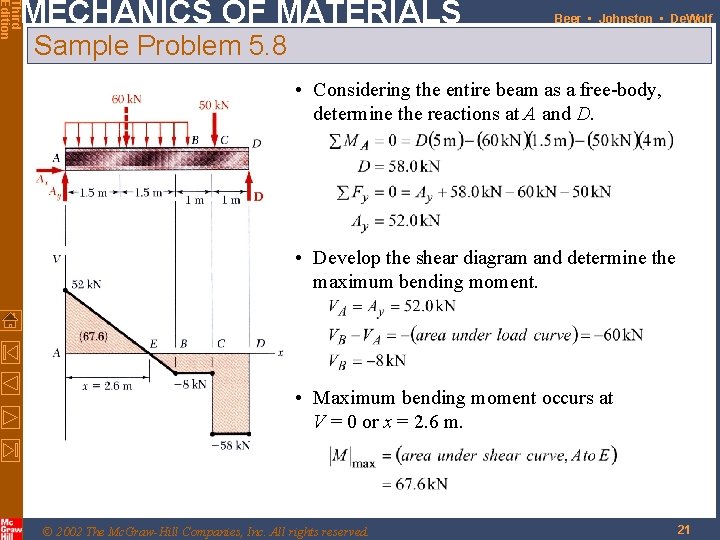 Third Edition MECHANICS OF MATERIALS Beer • Johnston • De. Wolf Sample Problem 5.