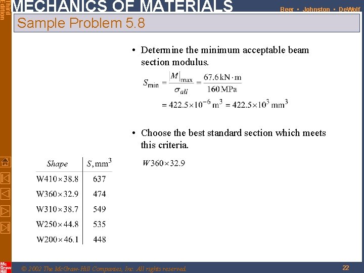 Third Edition MECHANICS OF MATERIALS Beer • Johnston • De. Wolf Sample Problem 5.