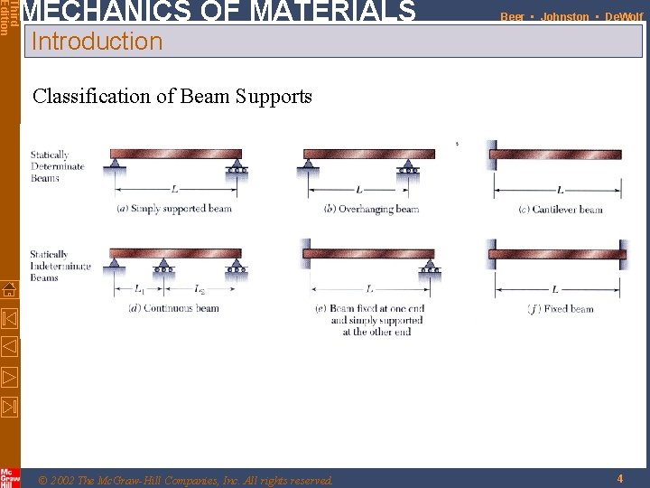 Third Edition MECHANICS OF MATERIALS Beer • Johnston • De. Wolf Introduction Classification of