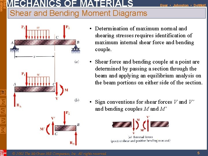 Third Edition MECHANICS OF MATERIALS Beer • Johnston • De. Wolf Shear and Bending