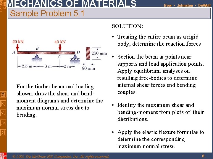 Third Edition MECHANICS OF MATERIALS Beer • Johnston • De. Wolf Sample Problem 5.
