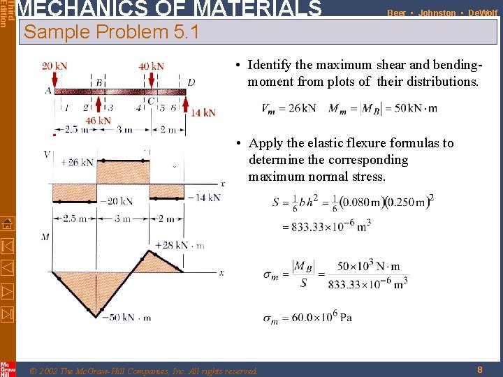 Third Edition MECHANICS OF MATERIALS Beer • Johnston • De. Wolf Sample Problem 5.
