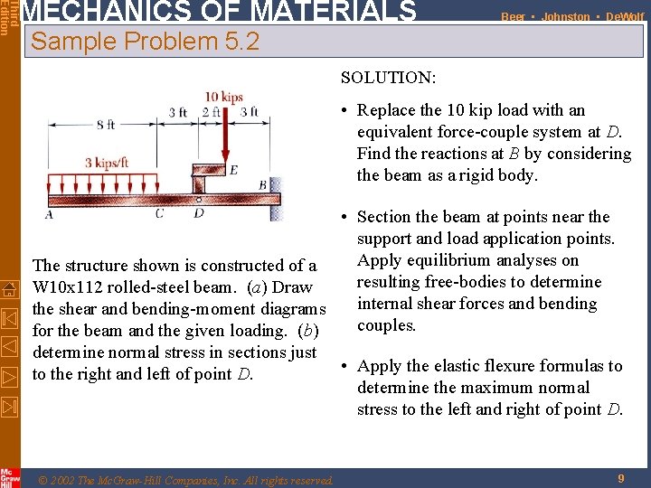 Third Edition MECHANICS OF MATERIALS Beer • Johnston • De. Wolf Sample Problem 5.