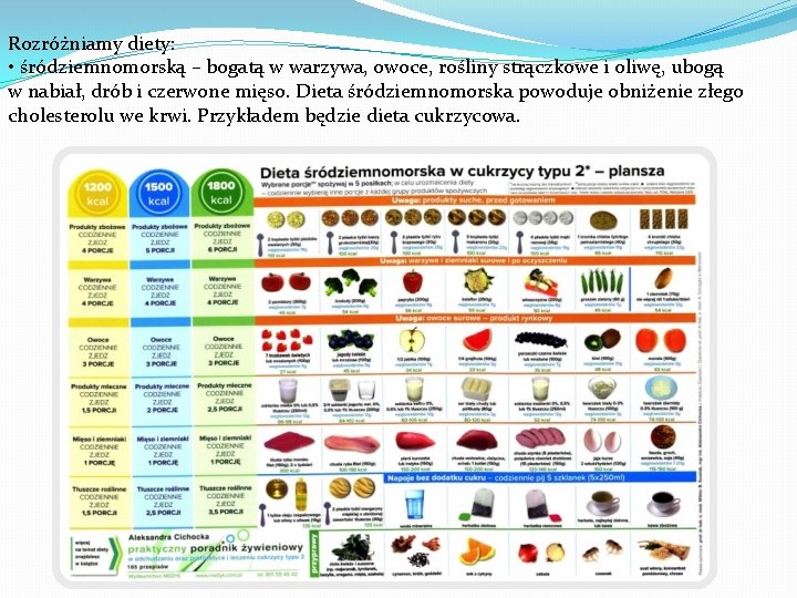 Rozróżniamy diety: • śródziemnomorską – bogatą w warzywa, owoce, rośliny strączkowe i oliwę, ubogą