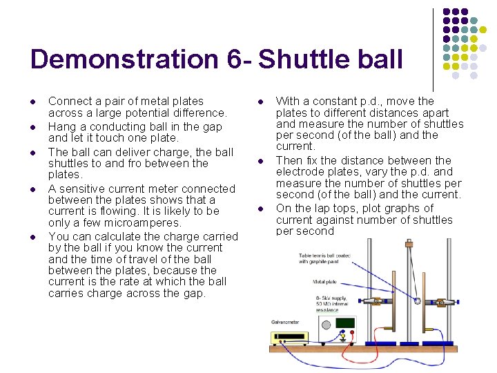 Demonstration 6 - Shuttle ball l l Connect a pair of metal plates across Demonstration 6 - Shuttle ball l l Connect a pair of metal plates across