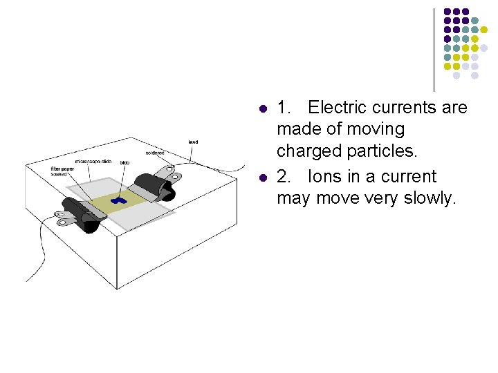l l 1. Electric currents are made of moving charged particles. 2. Ions in l l 1. Electric currents are made of moving charged particles. 2. Ions in