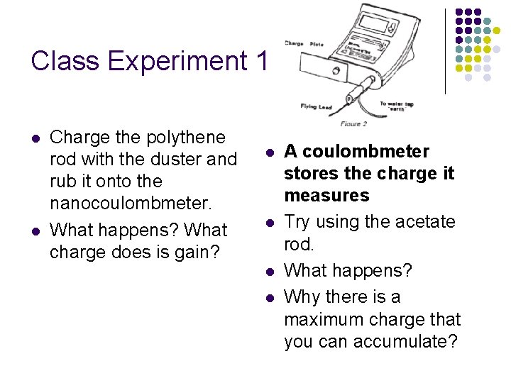 Class Experiment 1 l l Charge the polythene rod with the duster and rub Class Experiment 1 l l Charge the polythene rod with the duster and rub