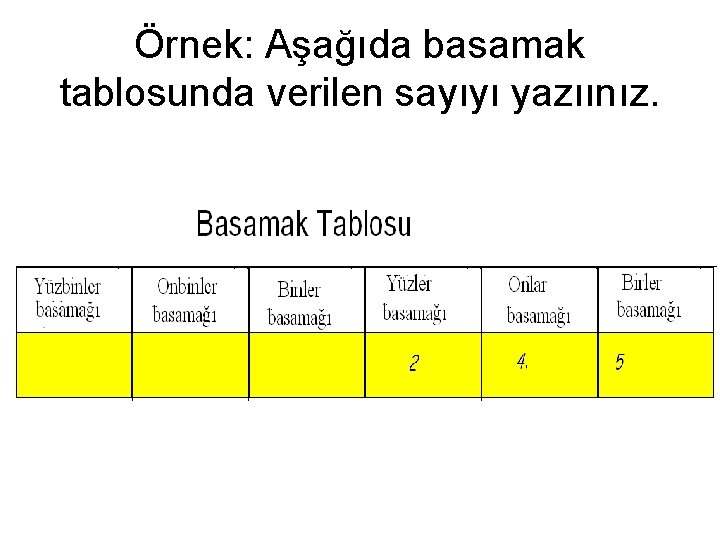 Örnek: Aşağıda basamak tablosunda verilen sayıyı yazıınız. 