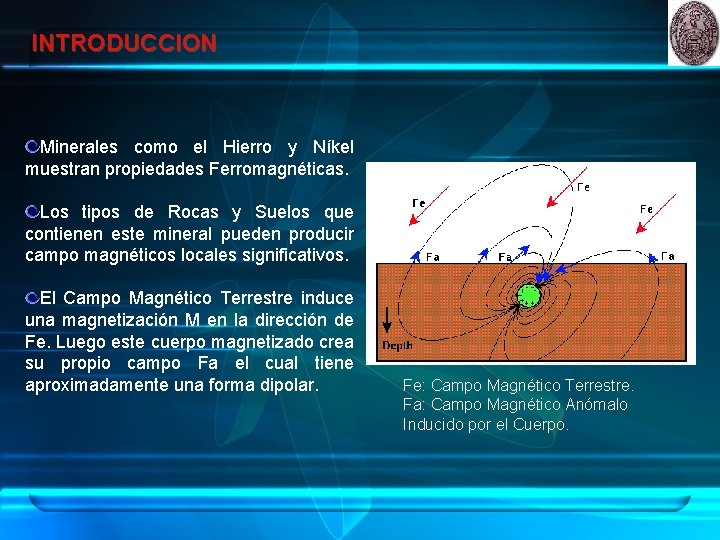 INTRODUCCION Minerales como el Hierro y Níkel muestran propiedades Ferromagnéticas. Los tipos de Rocas