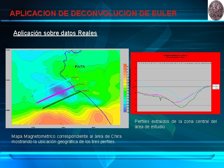 APLICACION DE DECONVOLUCION DE EULER Aplicación sobre datos Reales Perfiles extraídos de la zona