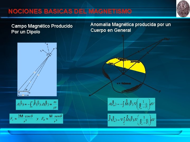 NOCIONES BASICAS DEL MAGNETISMO Campo Magnético Producido Por un Dipolo Anomalía Magnética producida por