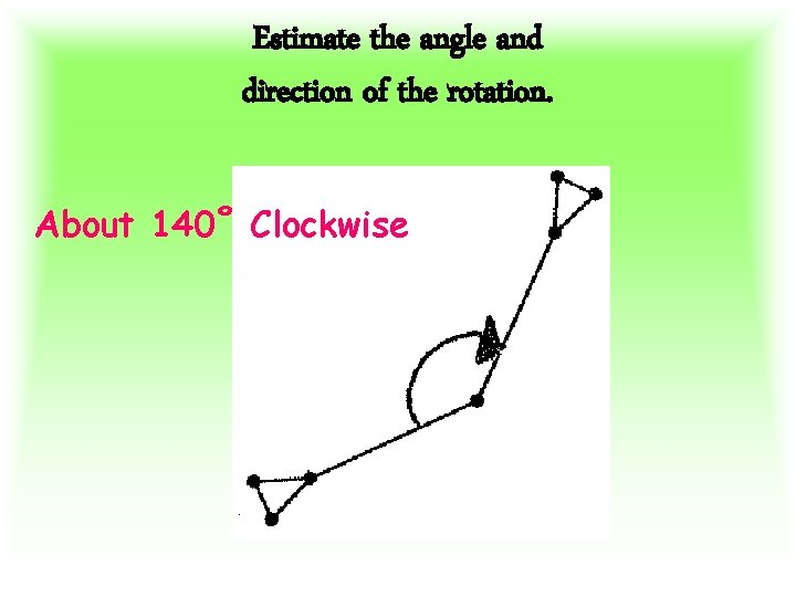 Estimate the angle and direction of the rotation. About 140˚ Clockwise 