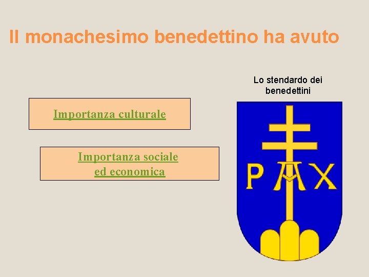 Il monachesimo benedettino ha avuto Lo stendardo dei benedettini Importanza culturale Importanza sociale ed