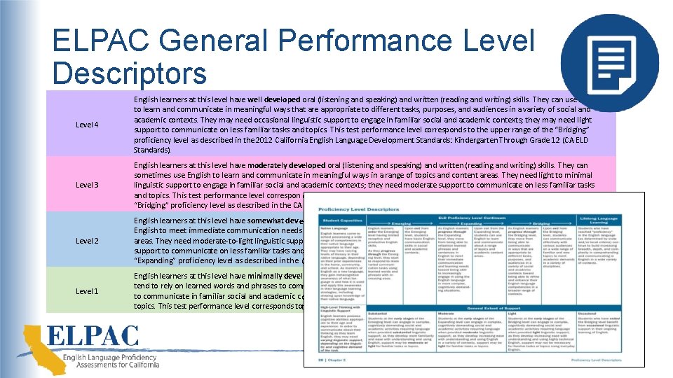 ELPAC General Performance Level Descriptors Level 4 English learners at this level have well