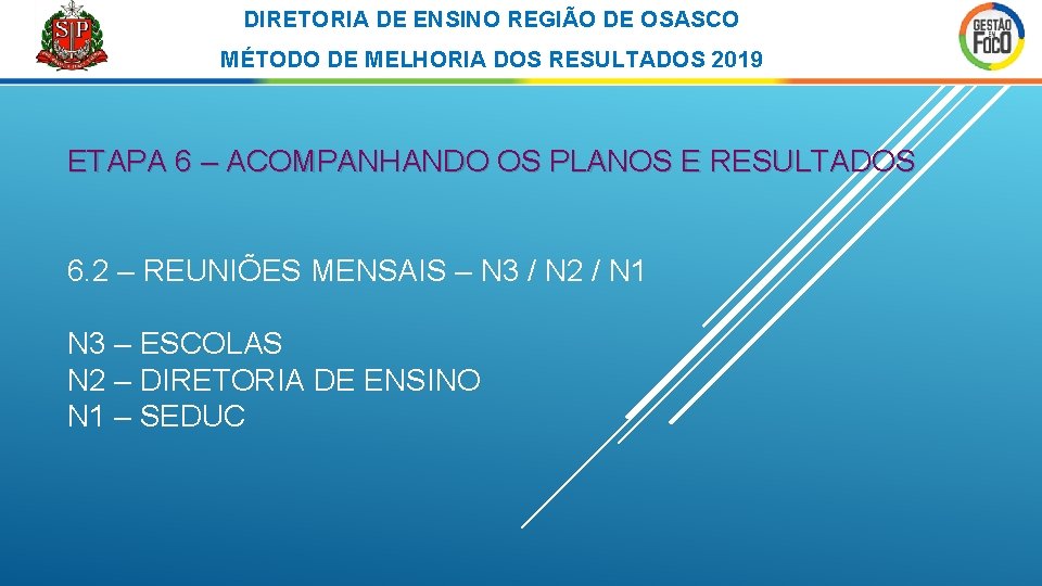 DIRETORIA DE ENSINO REGIÃO DE OSASCO MÉTODO DE MELHORIA DOS RESULTADOS 2019 ETAPA 6