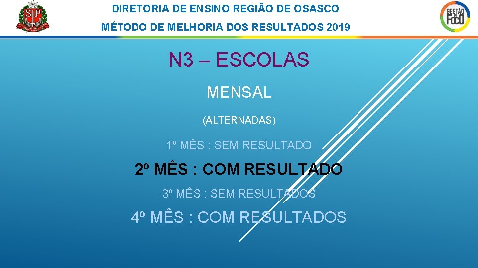 DIRETORIA DE ENSINO REGIÃO DE OSASCO MÉTODO DE MELHORIA DOS RESULTADOS 2019 N 3