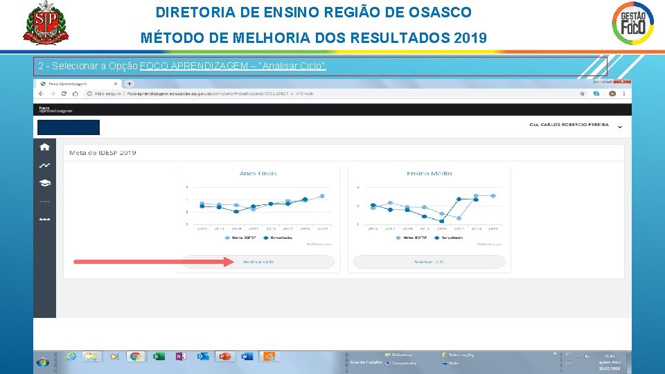 DIRETORIA DE ENSINO REGIÃO DE OSASCO MÉTODO DE MELHORIA DOS RESULTADOS 2019 2 -