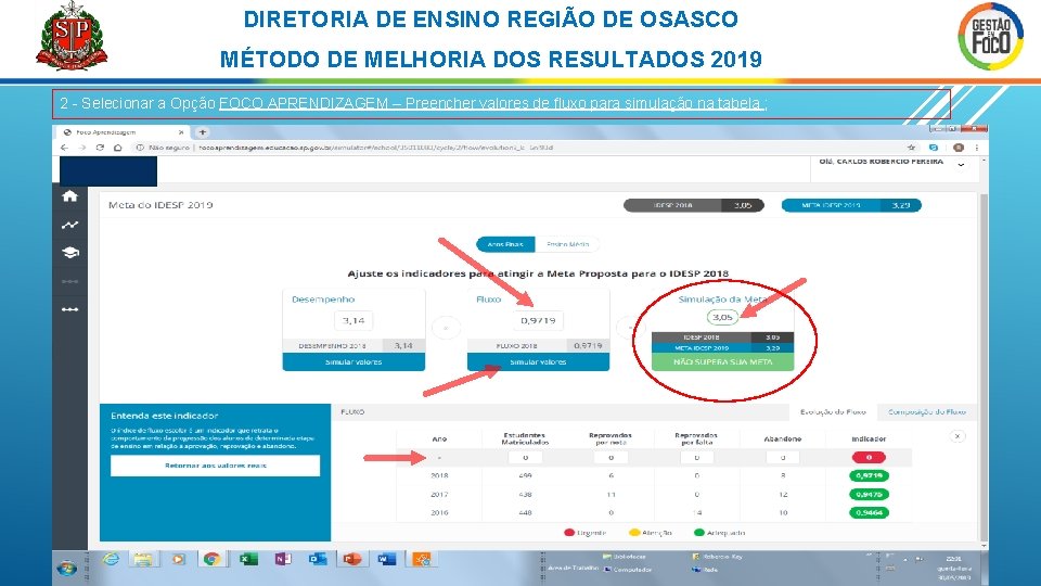 DIRETORIA DE ENSINO REGIÃO DE OSASCO MÉTODO DE MELHORIA DOS RESULTADOS 2019 2 -