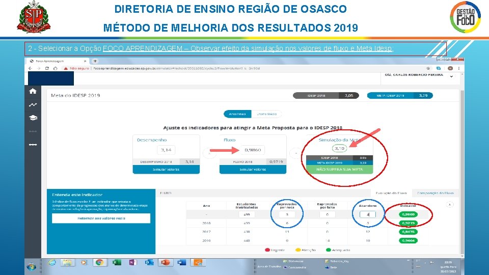 DIRETORIA DE ENSINO REGIÃO DE OSASCO MÉTODO DE MELHORIA DOS RESULTADOS 2019 2 -