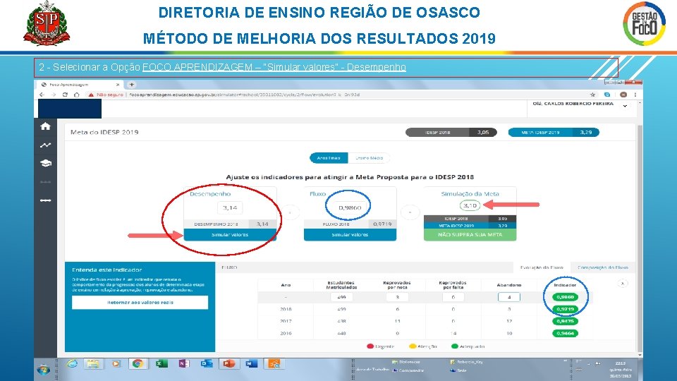 DIRETORIA DE ENSINO REGIÃO DE OSASCO MÉTODO DE MELHORIA DOS RESULTADOS 2019 2 -