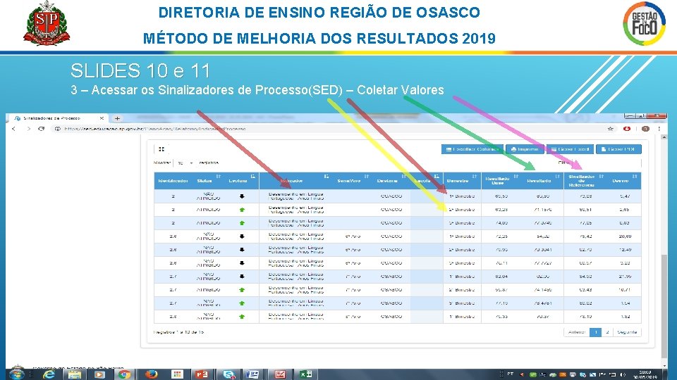 DIRETORIA DE ENSINO REGIÃO DE OSASCO MÉTODO DE MELHORIA DOS RESULTADOS 2019 SLIDES 10