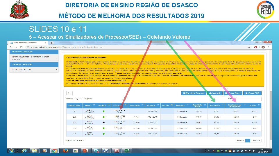 DIRETORIA DE ENSINO REGIÃO DE OSASCO MÉTODO DE MELHORIA DOS RESULTADOS 2019 SLIDES 10