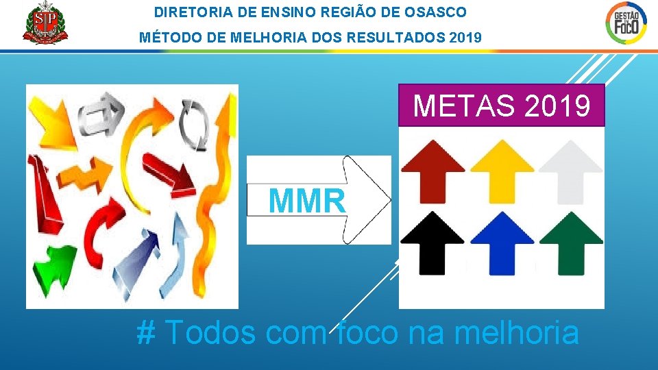 DIRETORIA DE ENSINO REGIÃO DE OSASCO MÉTODO DE MELHORIA DOS RESULTADOS 2019 METAS 2019