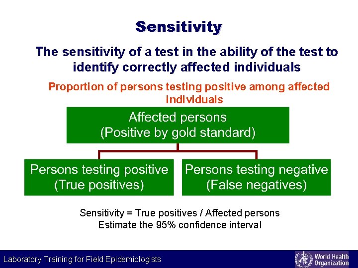 Sensitivity The sensitivity of a test in the ability of the test to identify