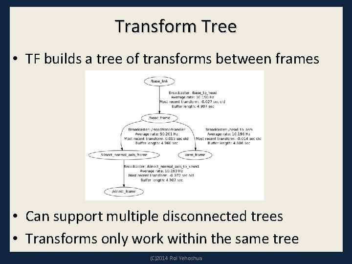 Transform Tree • TF builds a tree of transforms between frames • Can support