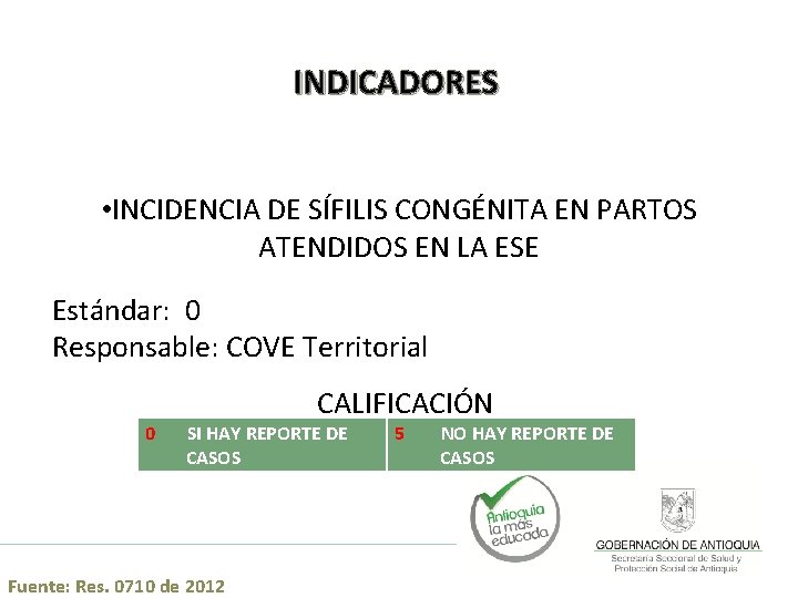 INDICADORES • INCIDENCIA DE SÍFILIS CONGÉNITA EN PARTOS ATENDIDOS EN LA ESE Estándar: 0