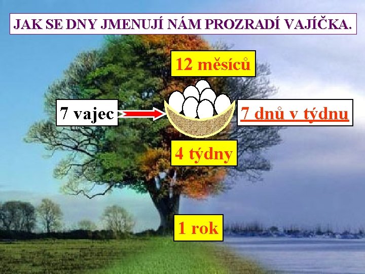 JAK SE DNY JMENUJÍ NÁM PROZRADÍ VAJÍČKA. 12 měsíců 7 vajec 7 dnů v