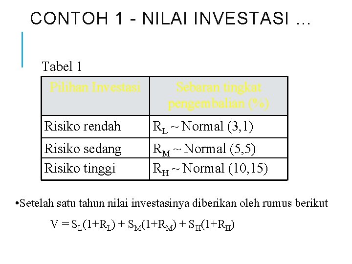 CONTOH 1 - NILAI INVESTASI … Tabel 1 Pilihan Investasi Sebaran tingkat pengembalian (%)