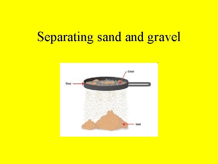 Separating sand gravel 