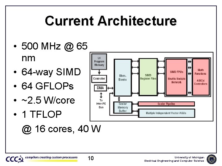 Current Architecture • 500 MHz @ 65 nm • 64 -way SIMD • 64