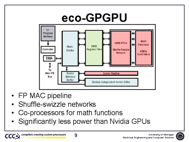 eco-GPGPU • • FP MAC pipeline Shuffle-swizzle networks Co-processors for math functions Significantly less