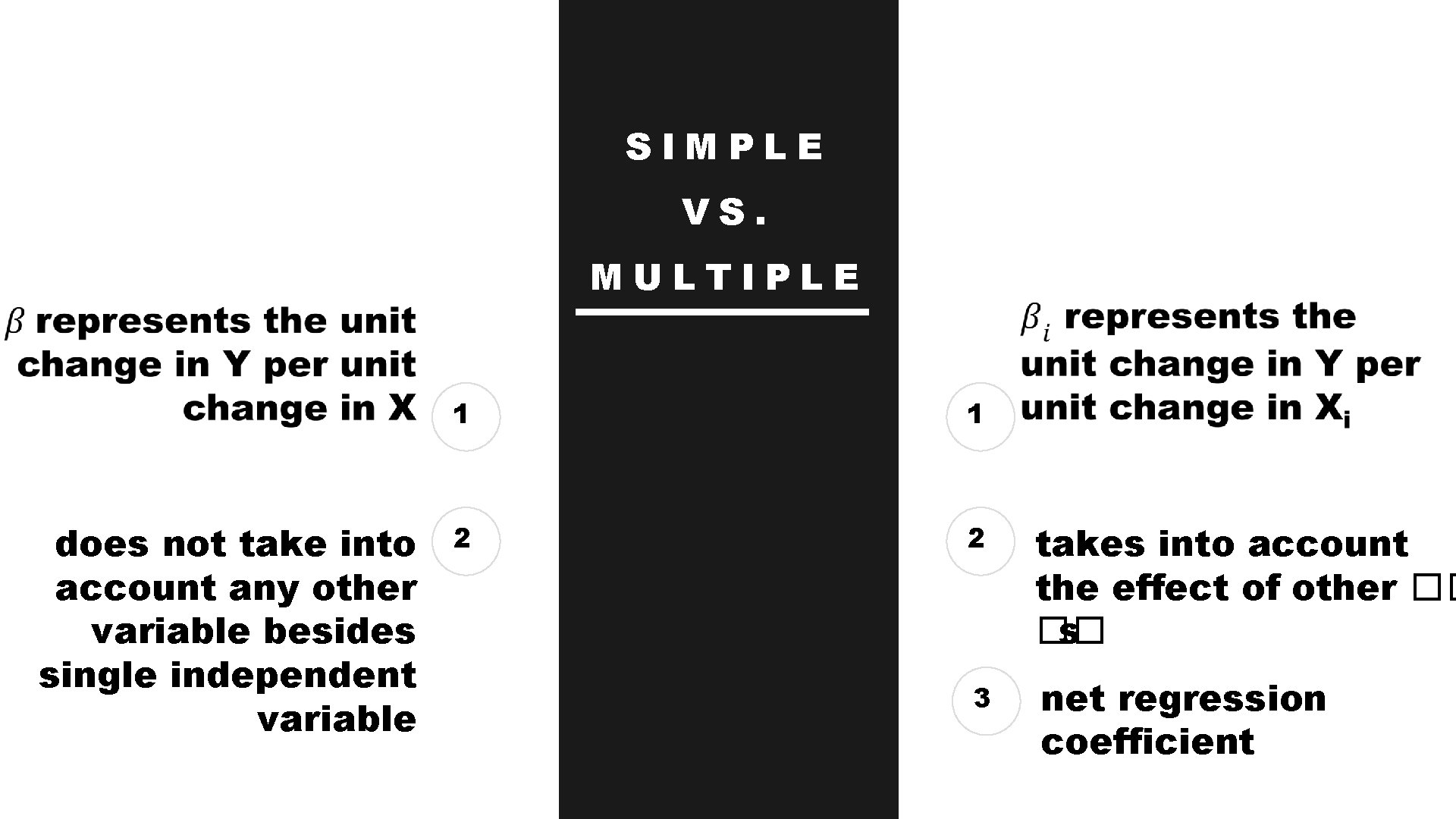 SIMPLE VS. MULTIPLE does not take into account any other variable besides single independent