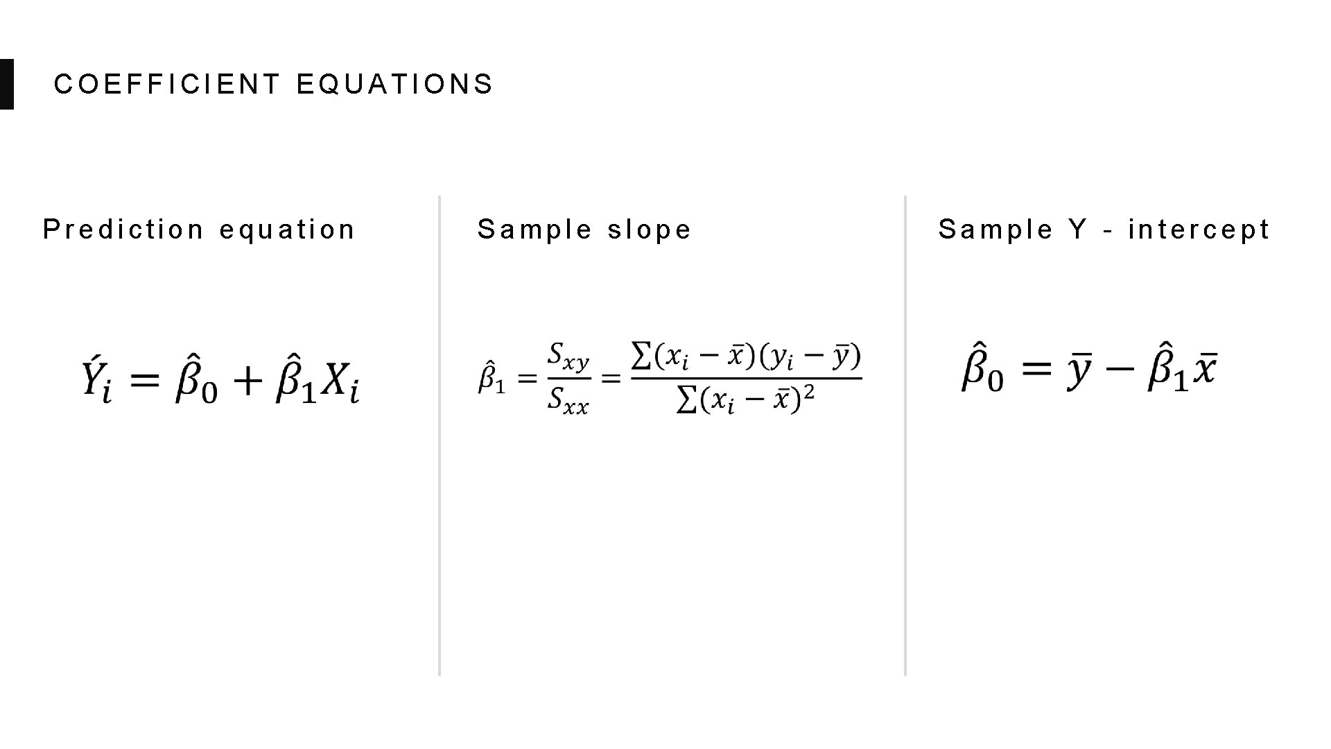 COEFFICIENT EQUATIONS Prediction equation Sample slope Sample Y - intercept 