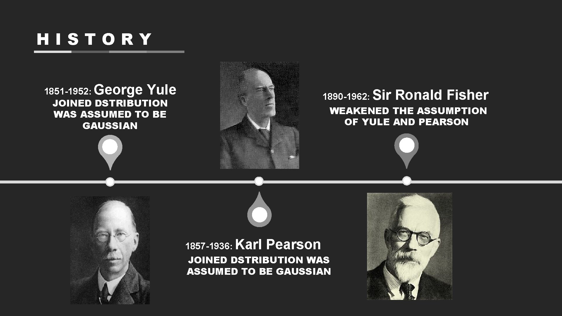 HISTORY 1851 -1952: George Yule JOINED DSTRIBUTION WAS ASSUMED TO BE GAUSSIAN 1890 -1962: