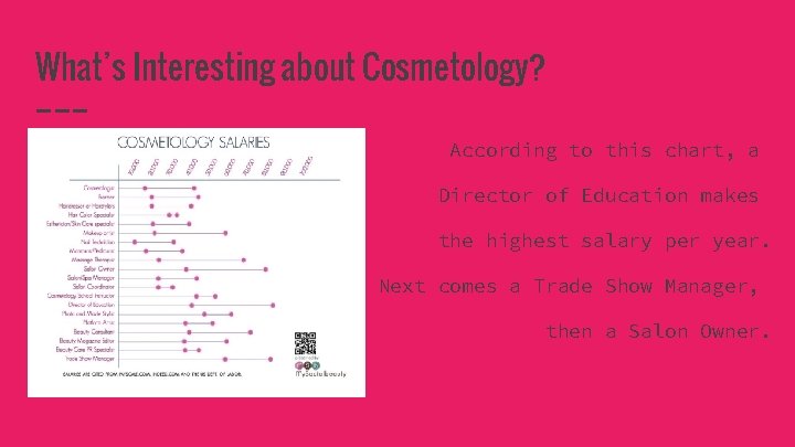What’s Interesting about Cosmetology? According to this chart, a Director of Education makes the