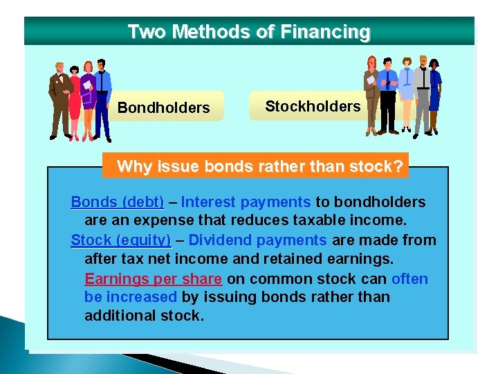 Bondholders Chapter 14 Power Notes Bonds Payable and Investments