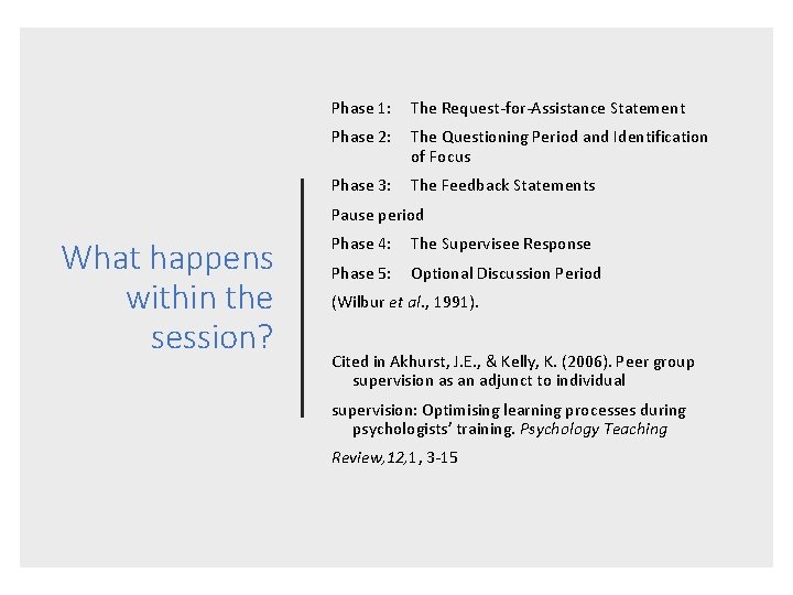 Phase 1: The Request-for-Assistance Statement Phase 2: The Questioning Period and Identification of Focus
