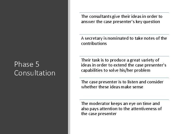 The consultants give their ideas in order to answer the case presenter’s key question