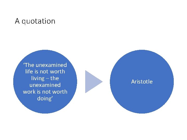 A quotation ‘The unexamined life is not worth living – the unexamined work is