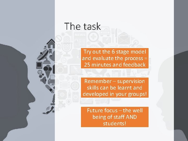 The task Try out the 6 stage model and evaluate the process = 25