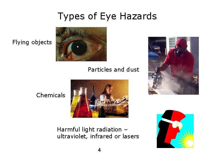 Types of Eye Hazards Flying objects Particles and dust Chemicals Harmful light radiation –