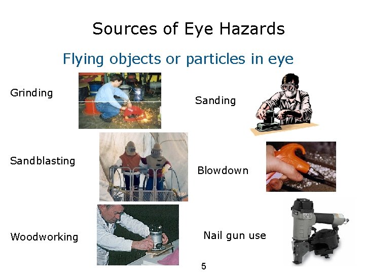 Sources of Eye Hazards Flying objects or particles in eye Grinding Sandblasting Woodworking Sanding