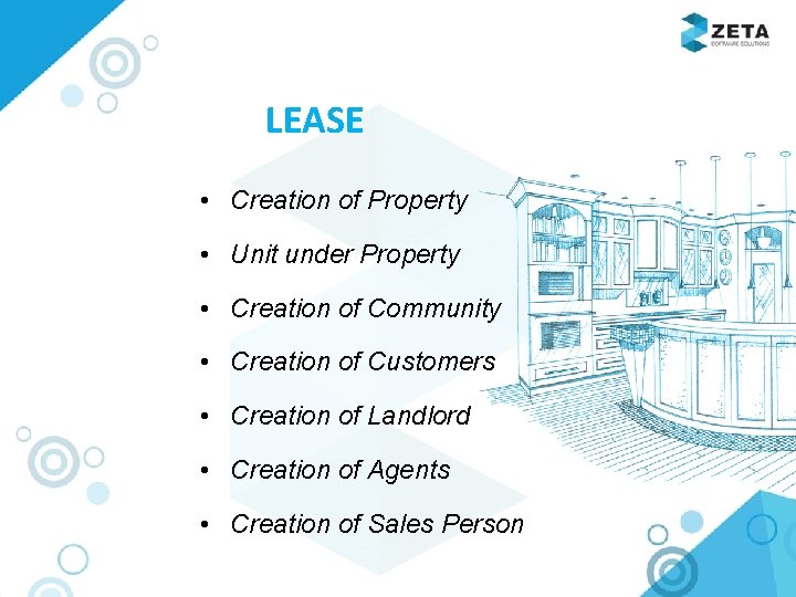 LEASE • Creation of Property • Unit under Property • Creation of Community •